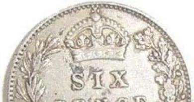 Денежные единицы Англии прошлого - английский фунт, шиллинг, пенс и другие